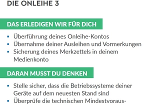 Übersicht über die Vorbereitung zur Onleihe 3.0